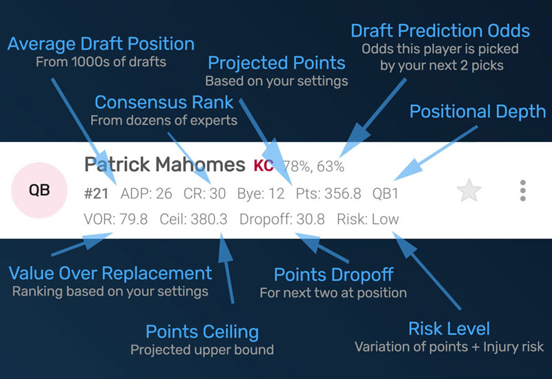 Closeup of a row in the Draft Punk app
